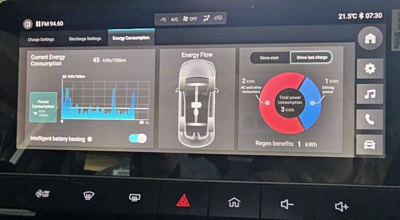 Brand New MG 4 Full Electric 400km+ range 9