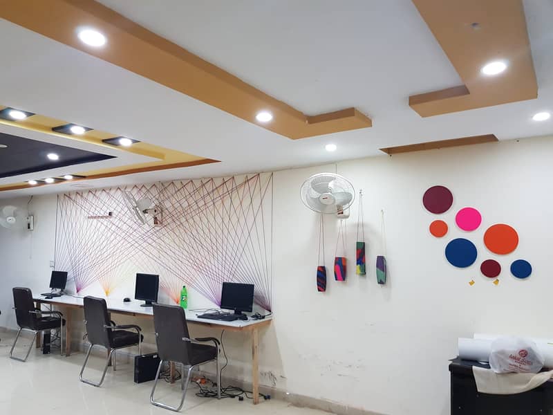 Furnished Office Sharing Space 1