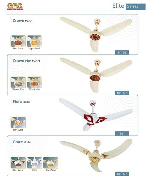Ceiling Fan 56 (Every type fan available evry fan has different price) 2