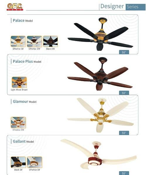 Ceiling Fan 56 (Every type fan available evry fan has different price) 15