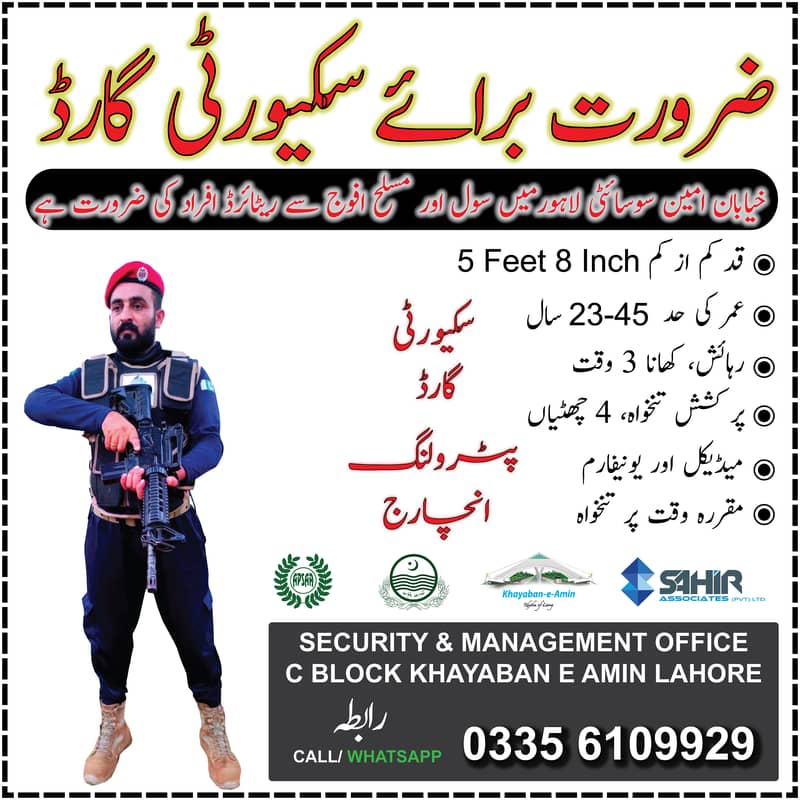 Security Guard Jobs Available in Lahore 0