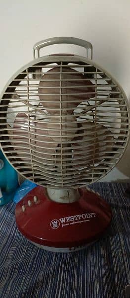 West Point company battery fan for sale on RS 6000 1