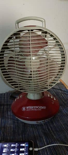 West Point company battery fan for sale on RS 6000 2