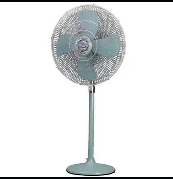 Pedestal fan (every fan have different price available) 0