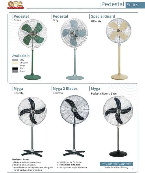 Pedestal fan (every fan have different price available) 3