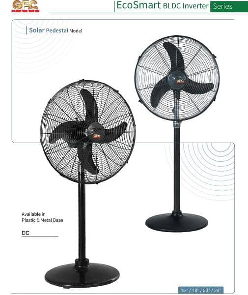 Pedestal fan (every fan have different price available) 4