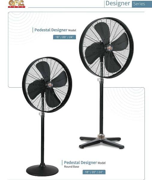 Pedestal fan (every fan have different price available) 6