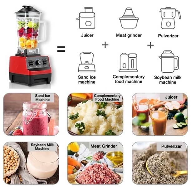 Silver Crest 2 in 1 Heavy Blender At Whole Sale Price 8