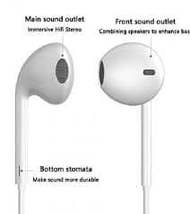 Looking for earphones that deliver powerful bass and crystal-clear aud 3
