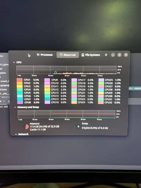 AMD 7950x Development Workstation 2