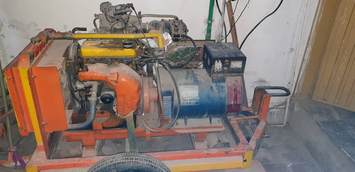 Coure engine generator for sale 1