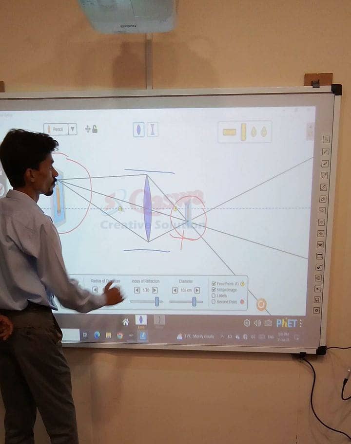 Smart Board, Touch LED, Interactive Whiteboard, Smart Flat Panel LED, 1