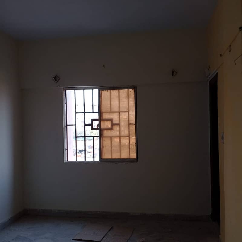 900 Square Feet Flat In Stunning Gulistan-E-Jauhar - Block 19 Is Available For Rent 2