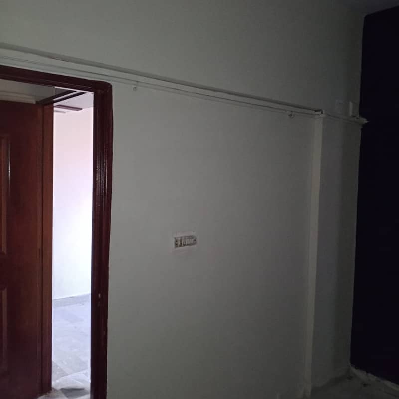 900 Square Feet Flat In Stunning Gulistan-E-Jauhar - Block 19 Is Available For Rent 14