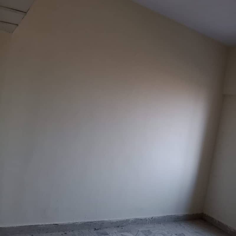 900 Square Feet Flat In Stunning Gulistan-E-Jauhar - Block 19 Is Available For Rent 20
