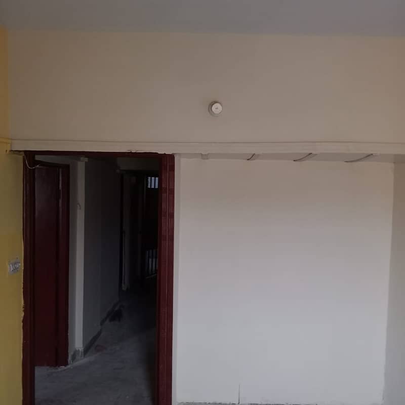 900 Square Feet Flat In Stunning Gulistan-E-Jauhar - Block 19 Is Available For Rent 22