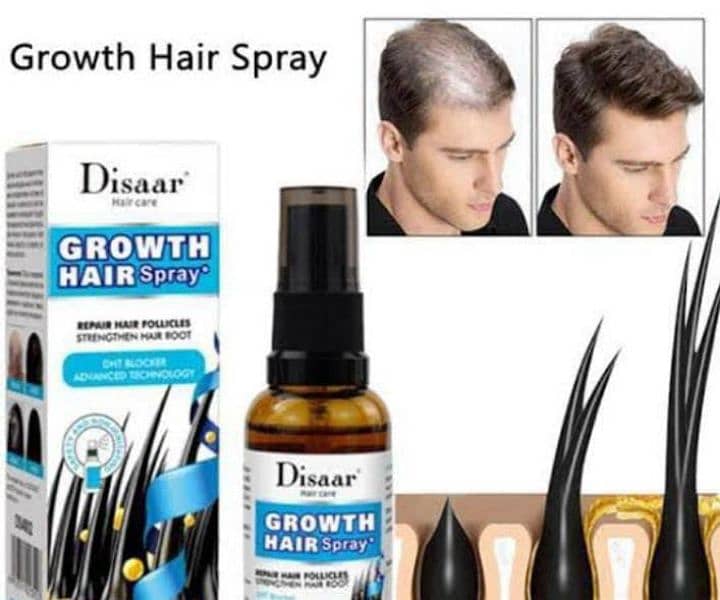 Hair Regrow Products,Oil, Serum, Shampo,Gel,Hair Colour products 15