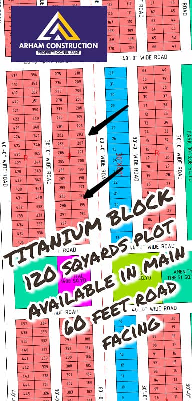 North town residency phase. 1 titanium block 80/120 sqyards plots available 0
