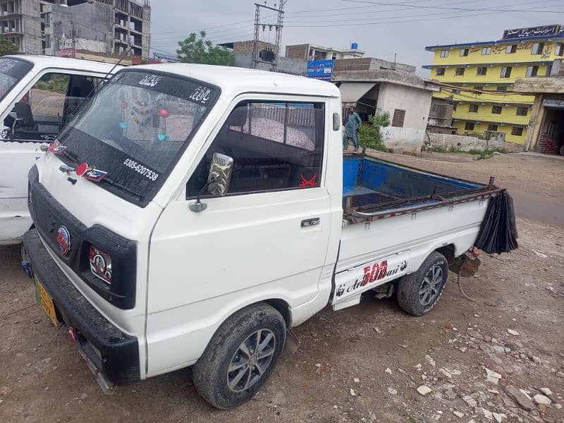 Suzuki Ravi available rent monthly 2