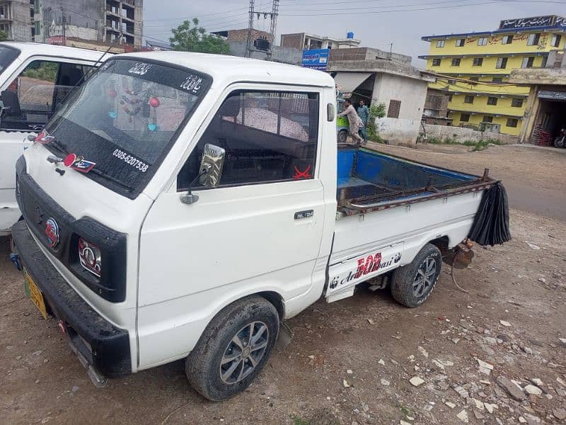 Suzuki Ravi available rent monthly 3