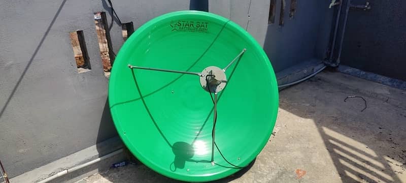 Brand new Dish and reciever for sale. 2
