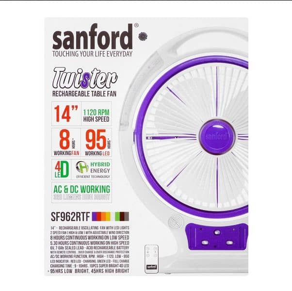 Sanford Rechargeable Table Fan With Led Multi Colour 1