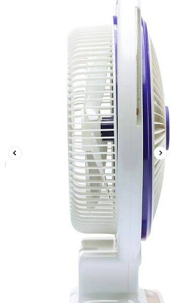 Sanford Rechargeable Table Fan With Led Multi Colour 12
