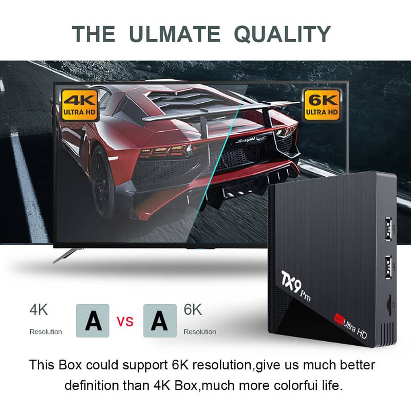 TX9 PRO set top box 4K HD 2.4G&5G WIFI 8+128GB H313 Android 10 TV BOX 9