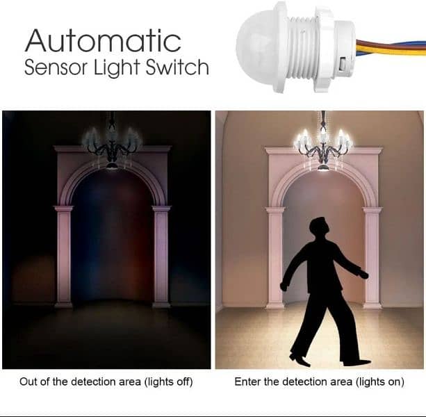 Automatic Motion sensor Humen body sensor use Led bulb Security Alarm 2
