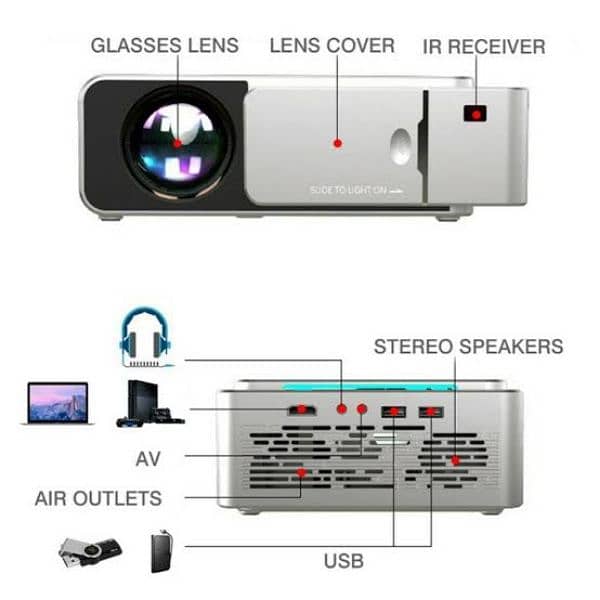 4k Supported Projector 200inch LCD 2