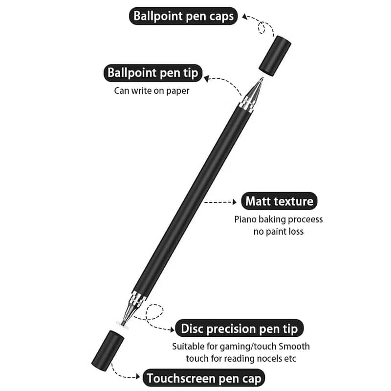 2 In 1 Stylus Pen for Mobile Phone Tablet Drawing Capacitive Pencil 1