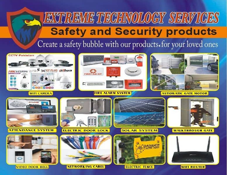 Electric Fence system / wall security / Fire alarm system /CCTV camera 4