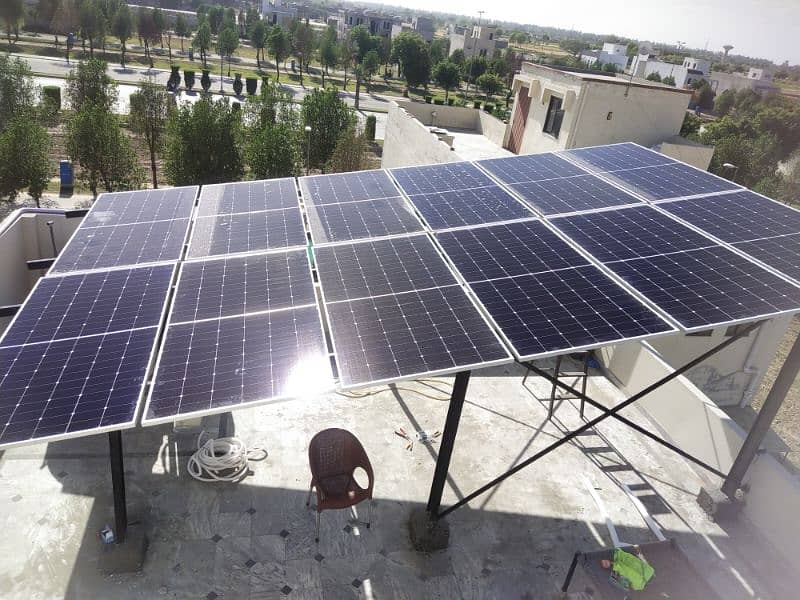 All type of solar panel and installation 1