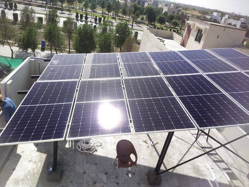 All type of solar panel and installation 2