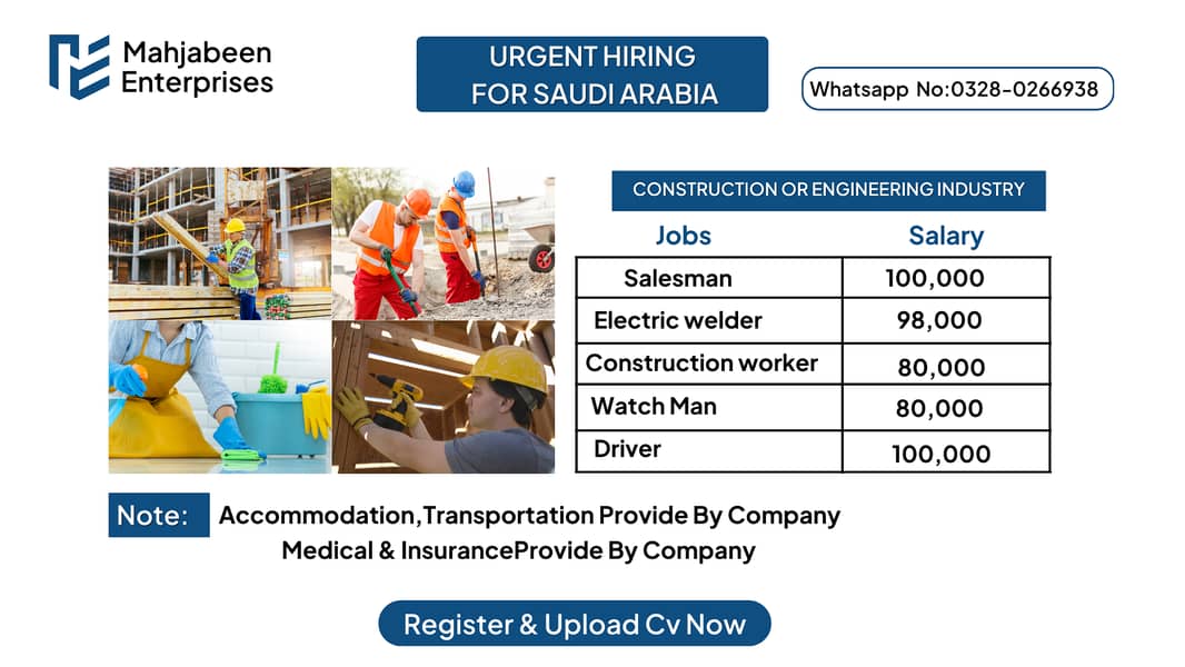 Jobs In Saudi Arabia | Jobs | job | Male & Female Worker 0