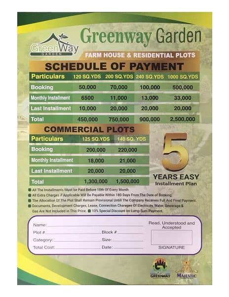 greenway garden VVIP form houses for installments and also pre lunch 2