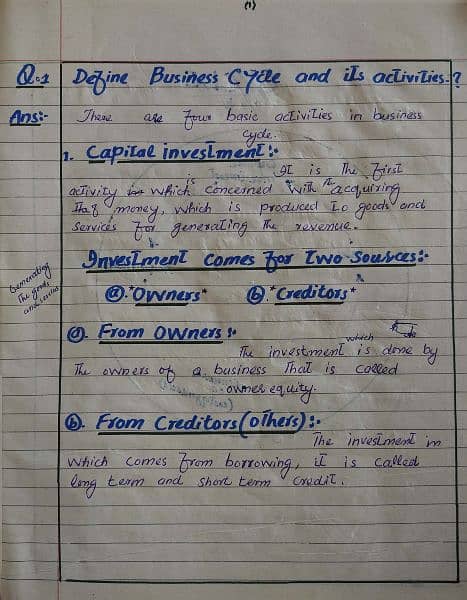 hand written assignments at minimal rates 2