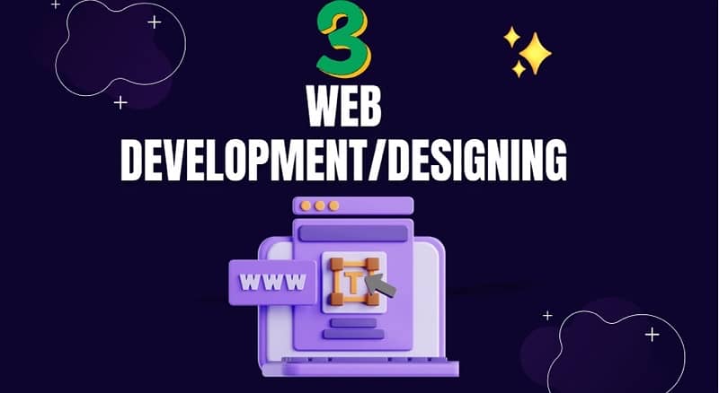 Digital Marketing | Web Develop/Design | Google, FB, Tiktok & IG Ads 4
