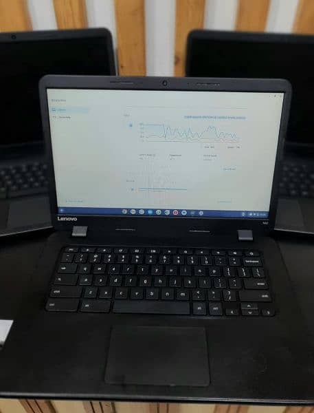 Lenovo N42 Chromebook Laptop, 14" display 10/10 2