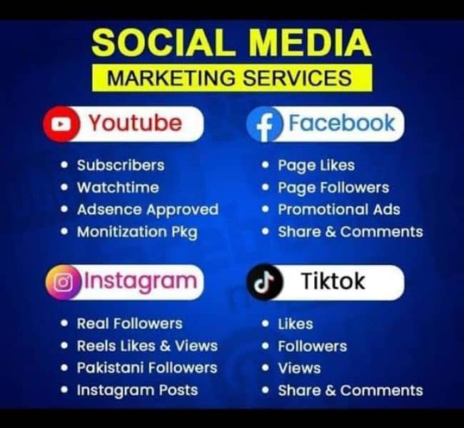 Social media Service available in reasonable price 1