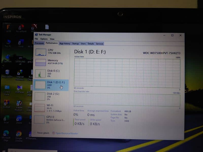 Dell Core i5 2nd Gen N5110 8
