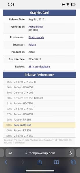 AMD RX 460 2GB GDDR5 128 Bit Going CHEAP!! 3