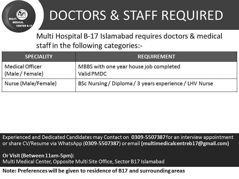 Hospital Staff Required - Doctors & Medical Staff 0