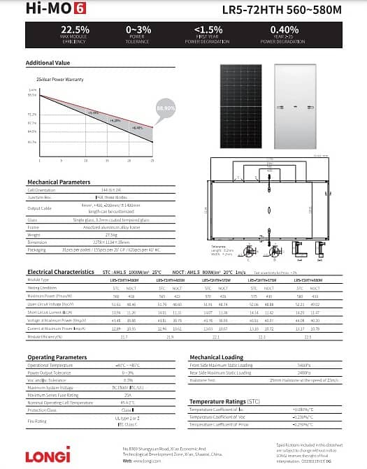 4xContainers (2 each at LHR/KHI) LONGi Solar Panels LR5-72HTH 580M 4