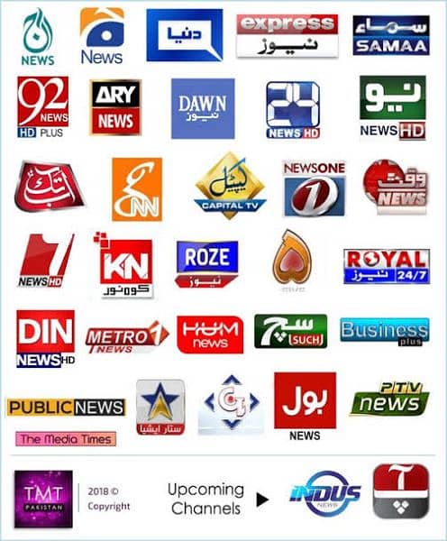 HD dish antenna connection all Pakistani Indian chamnels setting 1