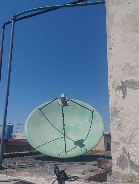 Tv and Dish antena 4