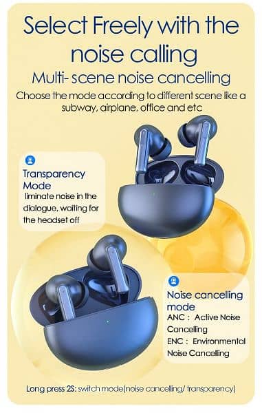 Hilink H5 WIRELESS CHARGING and Noise Cancelling Earbuds 5