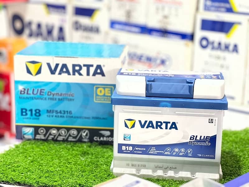 prius Aqua CHR battery varta battery 4