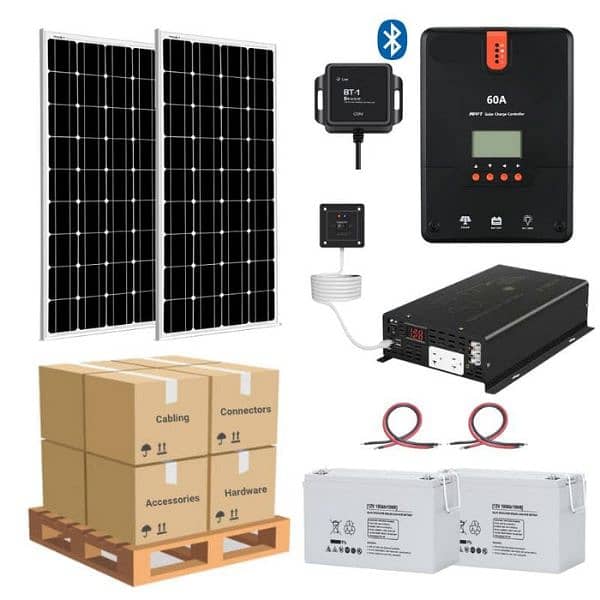 Solar Pannels instalation & all kinds of Electric wiring. 5