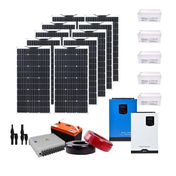 Solar Pannels instalation & all kinds of Electric wiring. 10